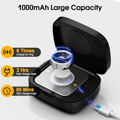 Charging Case Compatible with Oura Ring Gen 5, 4 & 3, 1000mAh Portable Travel