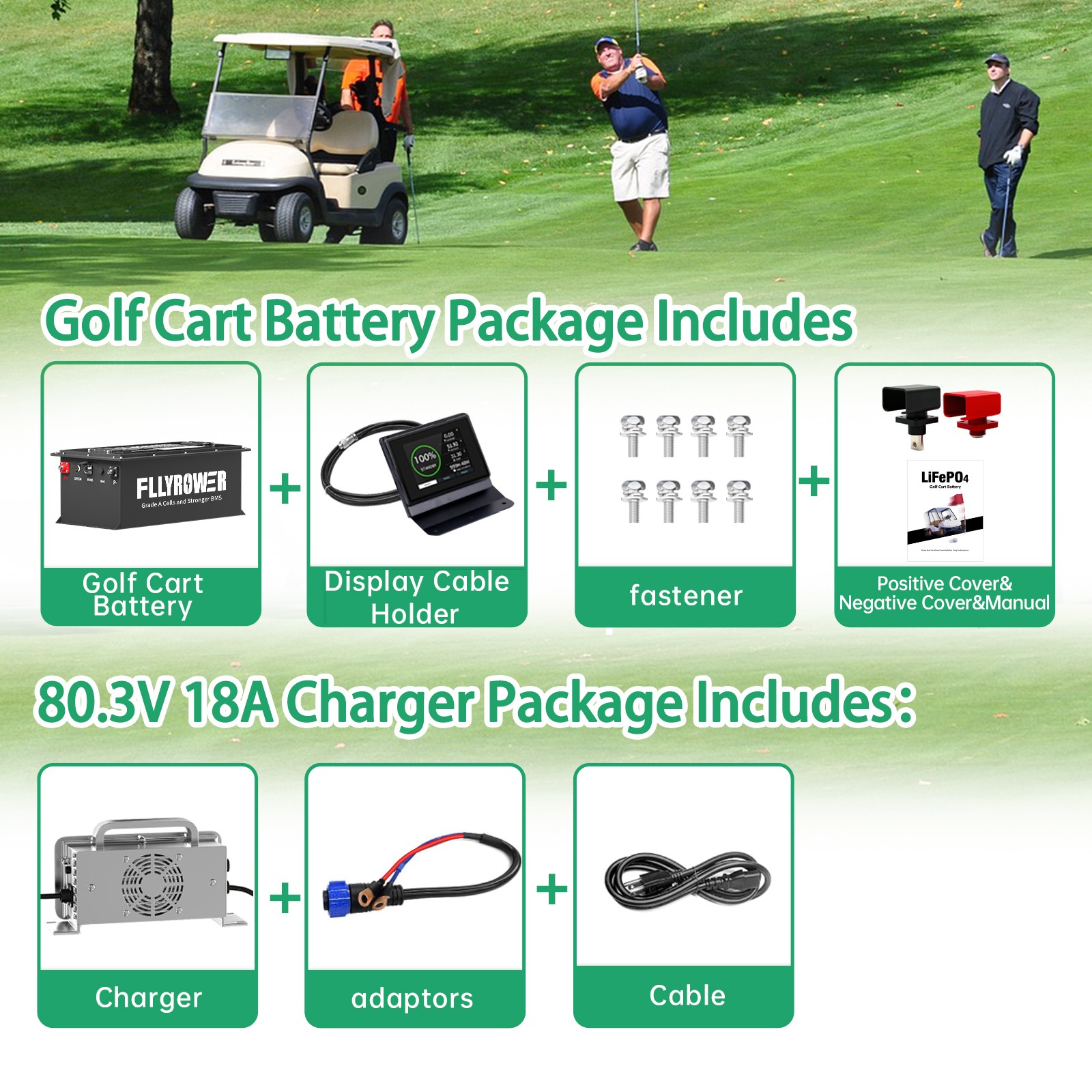 1-4X 72V 105Ah Golf Cart LiFePO4 Lithium BT Battery 200A BMS+Monitor+18A Charger