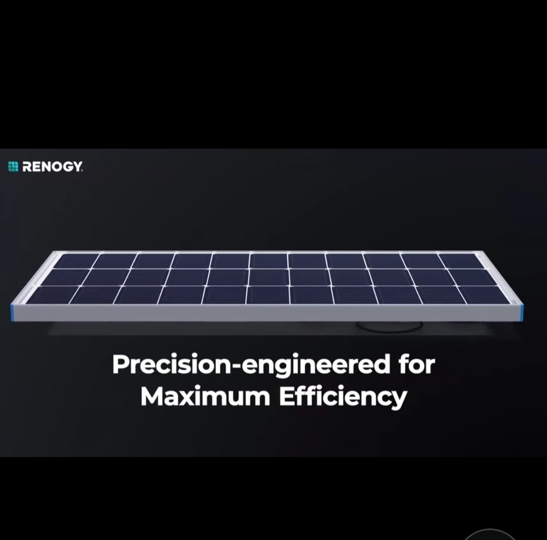 Renogy 2PCS Solar Panels 100 Watt 12 Volt, High-Efficiency Monocrystalline