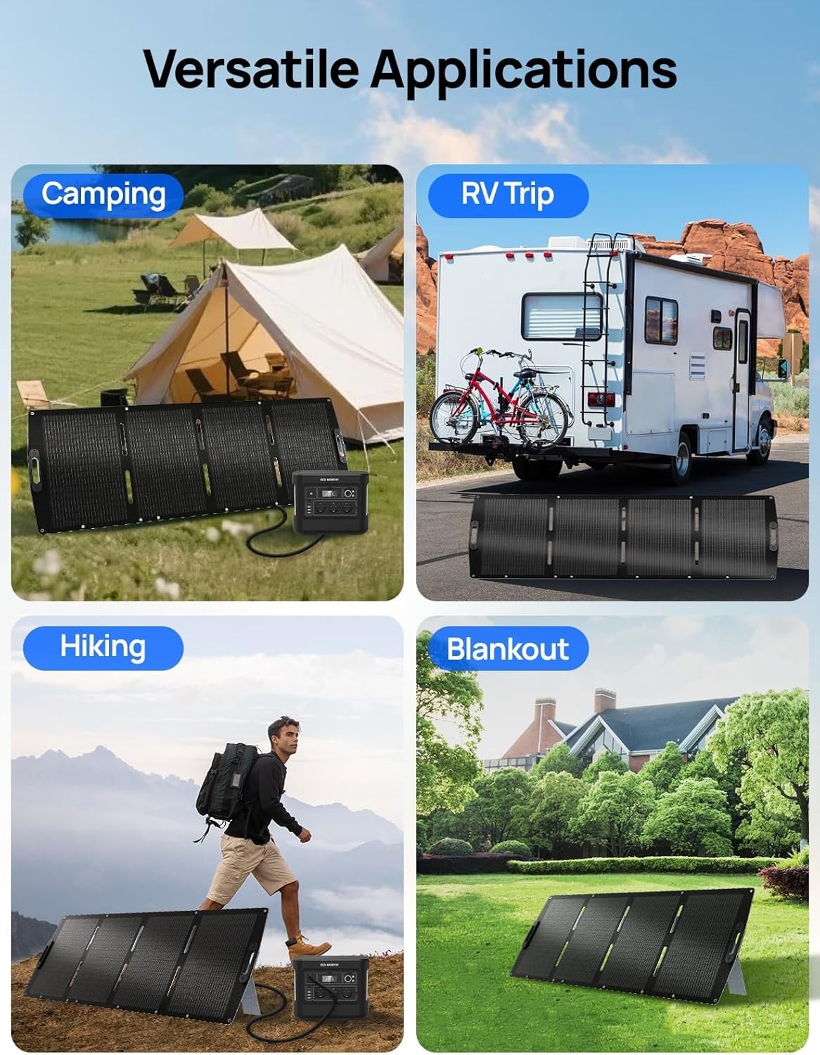 High Efficiency 200W Solar Charger – Waterproof, Portable & Adjustable Kickstand