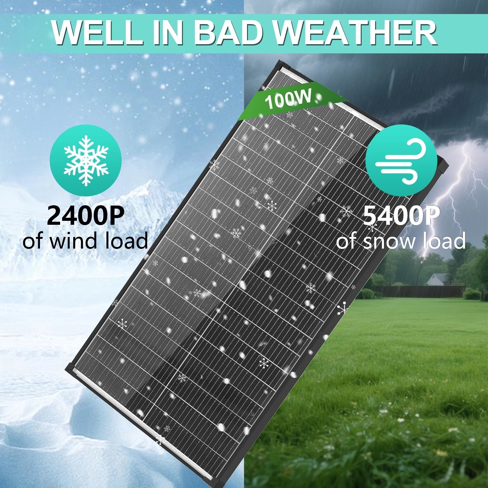 400W Bifacial Solar Panel Mono N-Type Charging Off-Grid Battery Power RV Boat US