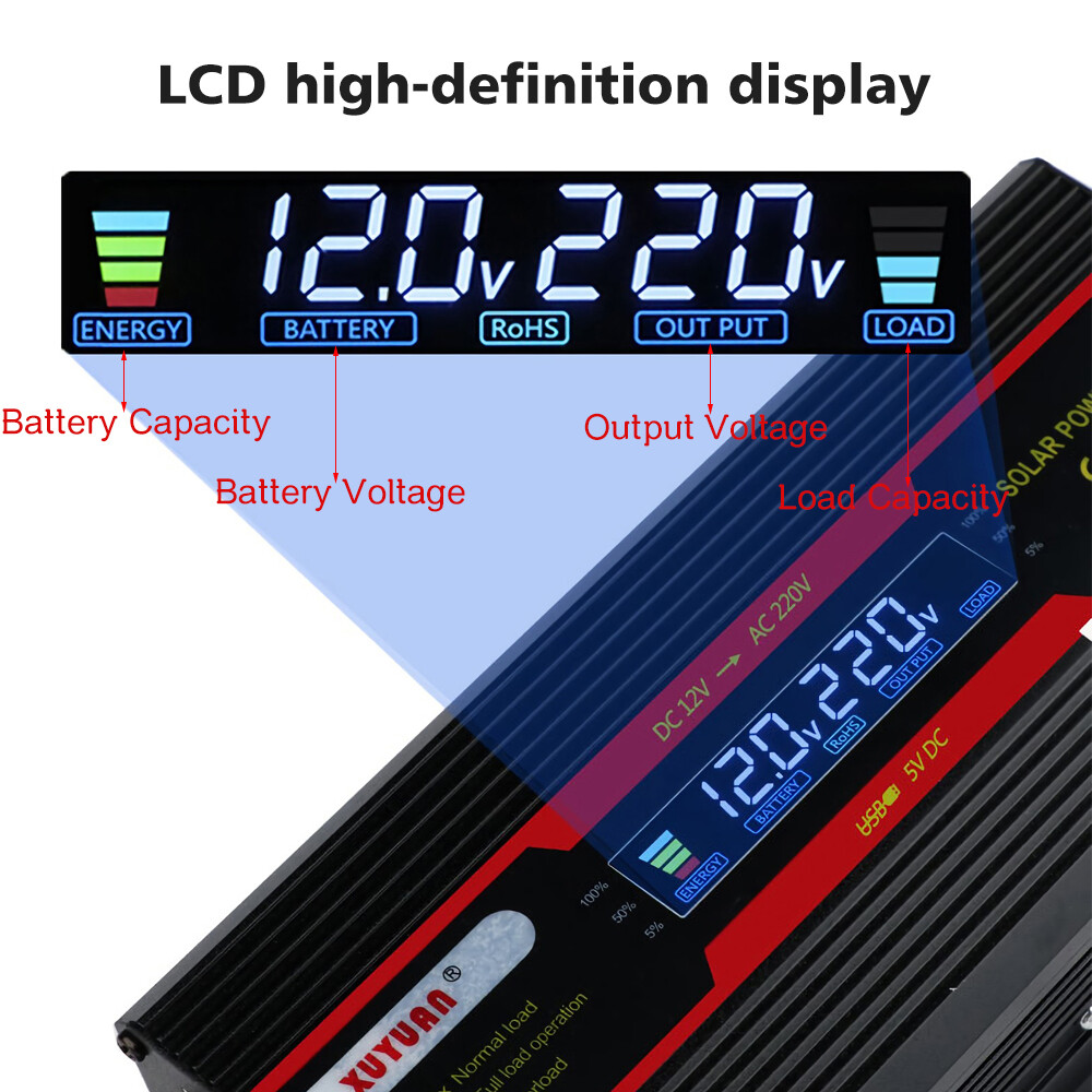 16000W Inverter Solar Panel Kit Solar Power Generator 100A Home 110V Grid System
