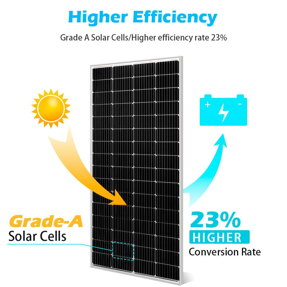 Solar Panel 200W 24V Monocrystalline Solar Panel 200 Watt Solar Module Grade a S