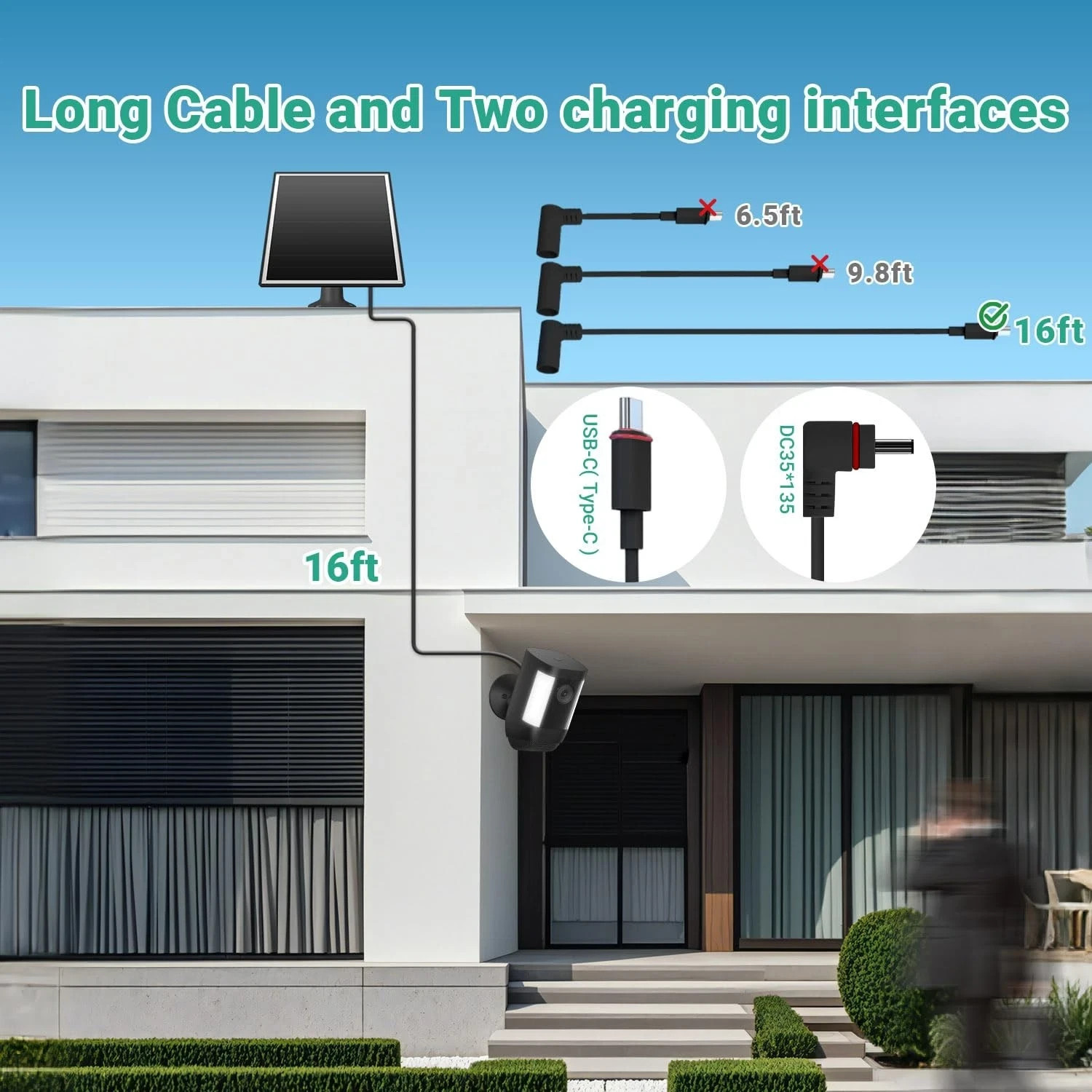 Solar Panel for Ring Camera/Wyze Cameras, 6W Black-106-1