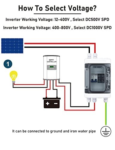 Solar Panel Disconnect Switch with Surge Protector, 40A DC1000V Combiner Box, RV