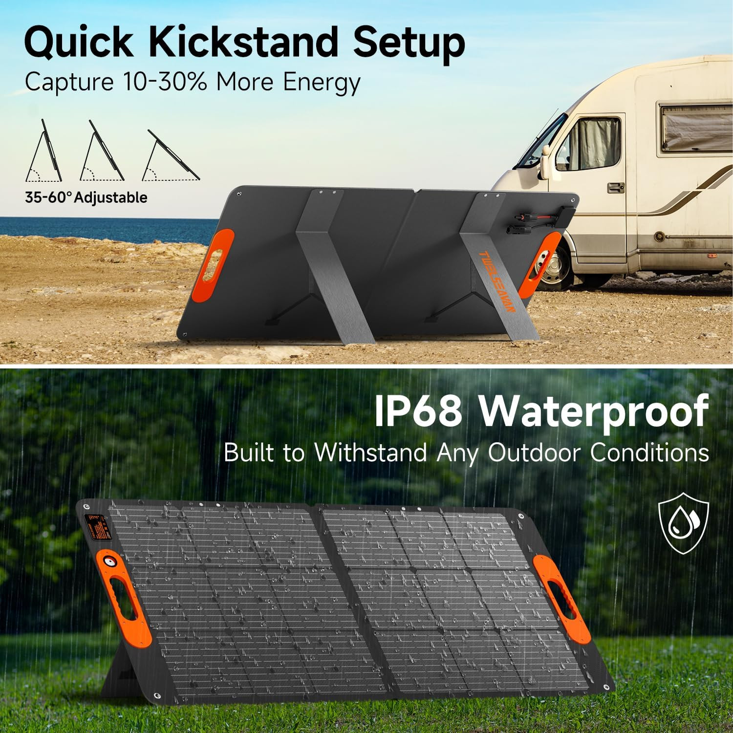 110W Portable Solar Panel for Jackery/Ef/Bluetti/Anker/Goal Zero Power Station,