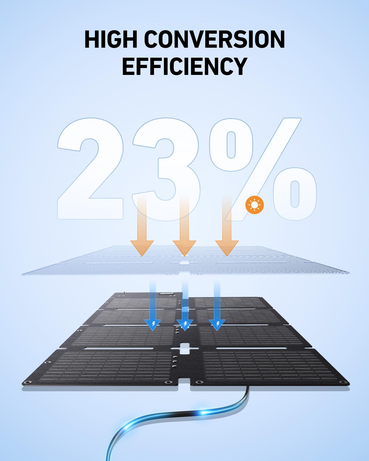 Anker SOLIX C300 DC Power Bank Station and 60W Solar Panel, 288Wh Portable Po…