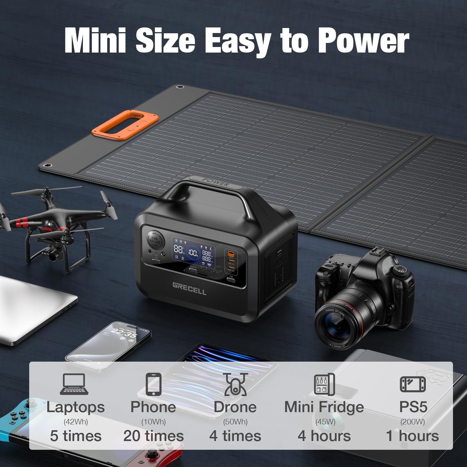 Portable Power Station 300W, 230Wh LiFePO4 (LFP) Battery, 1.5hrs Fast Chargin…