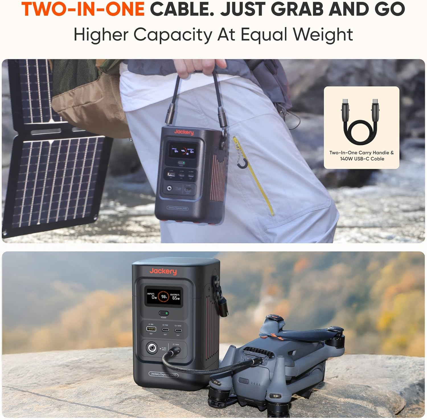 Jackery Portable Power Station Explorer 240D, 256Wh Backup Lithium Battery, with