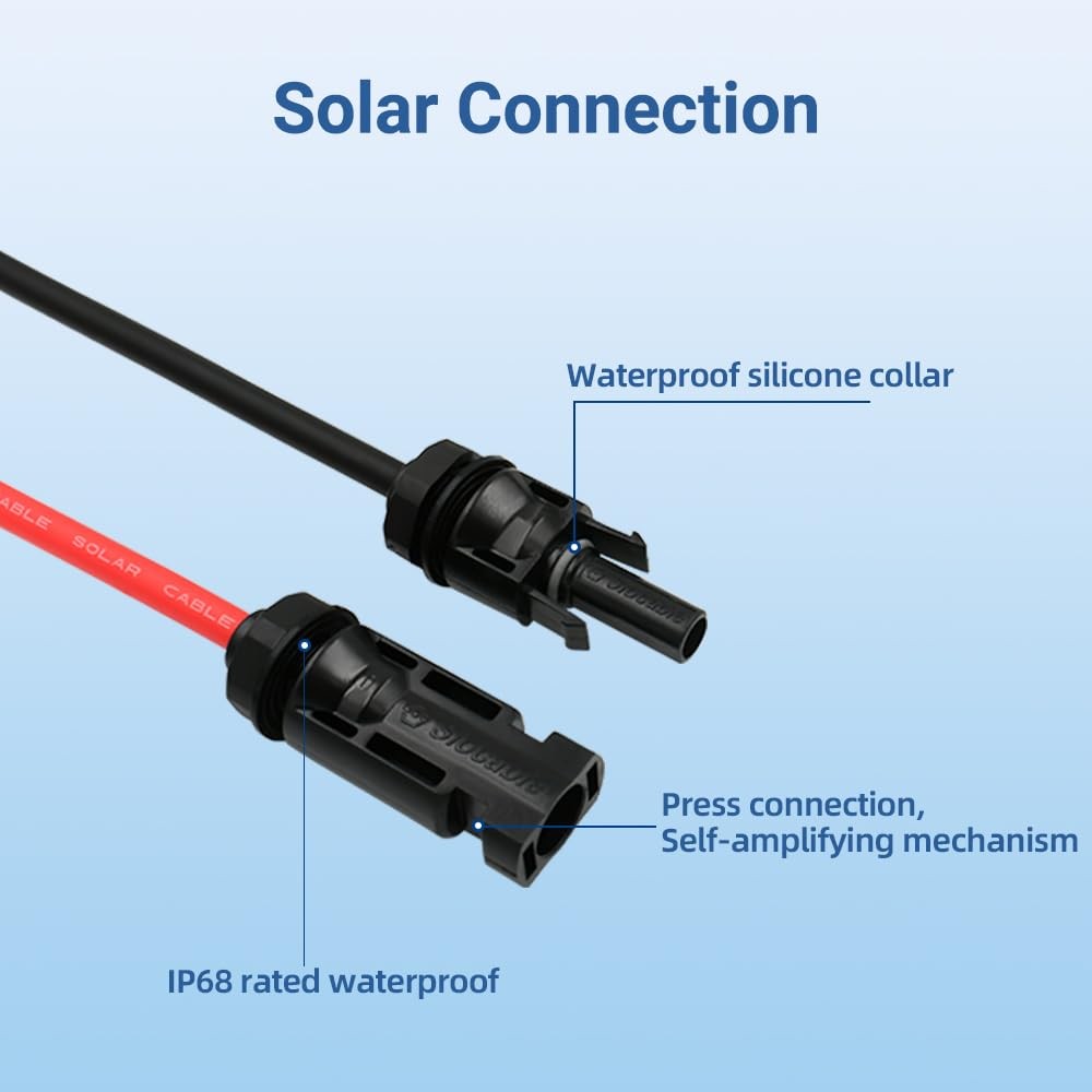 Solar Cable Entry Gland, Dual Cable Entry Housing with 1m 6mm² Solar Extensio…