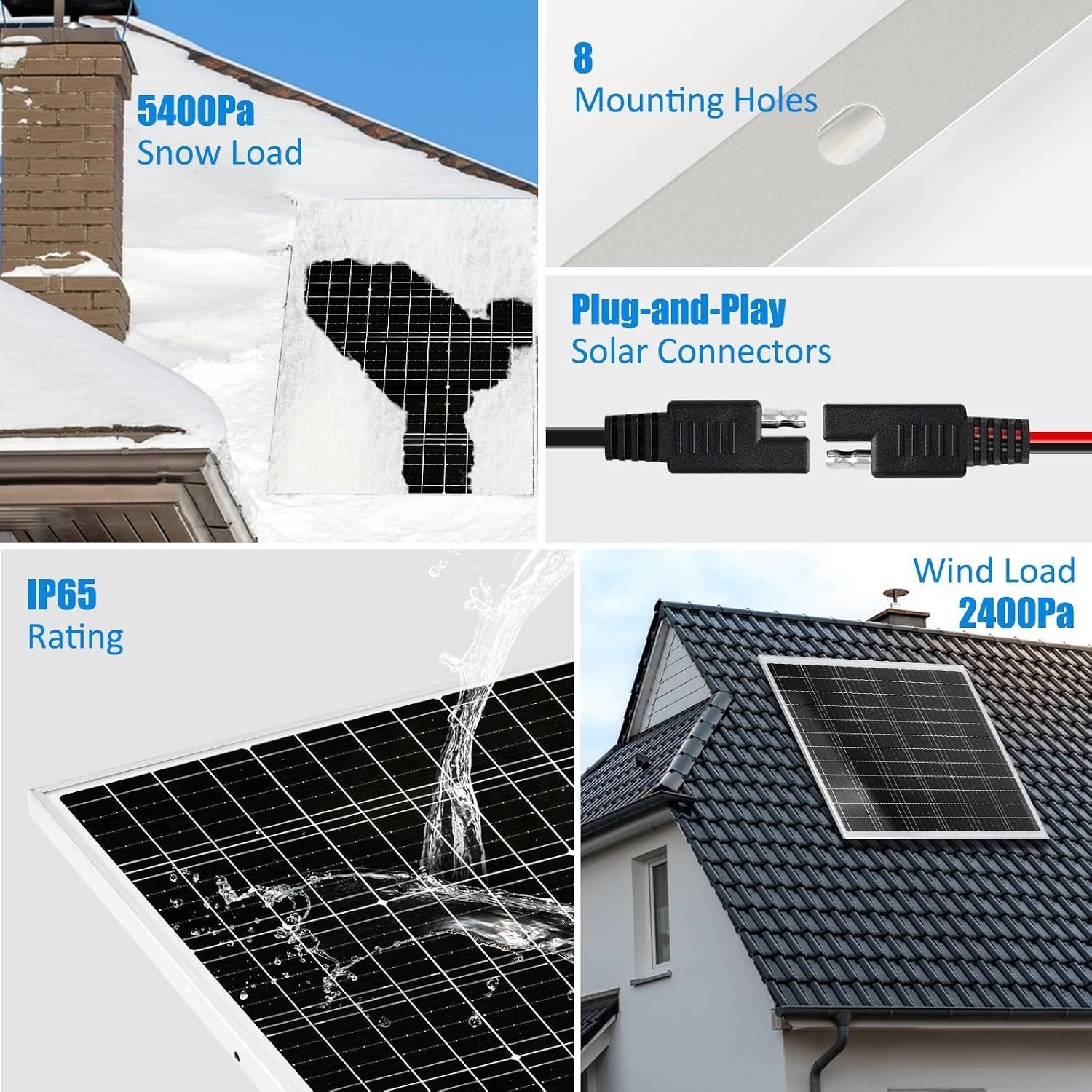 Versatile 50W 24V Portable Solar Kit – Perfect for RV, Marine, and Off-Grid Use