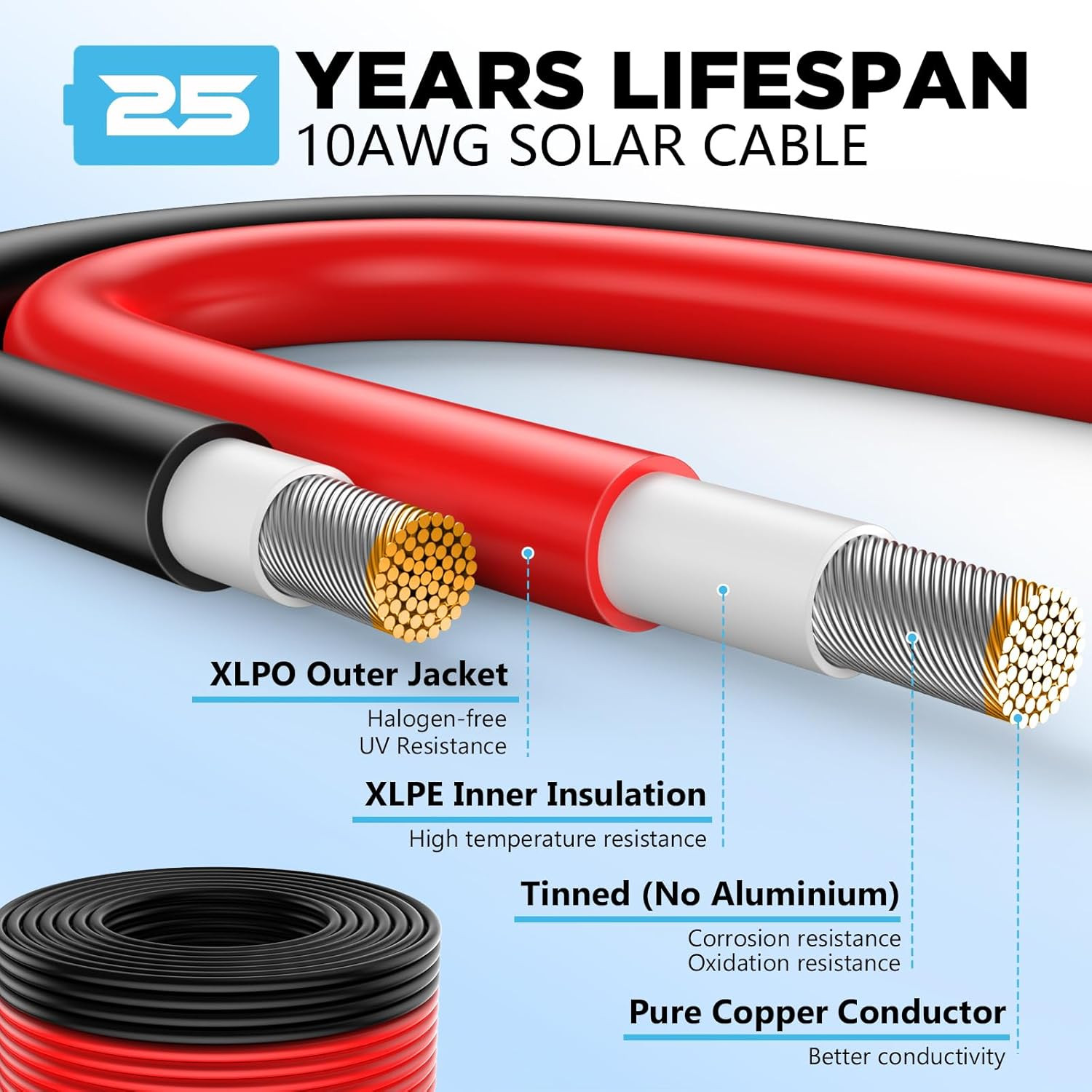 2X200Ft Solar Wire 10AWG, Solar Cables, Solar Extension Cable, 10 Gauge Tinned C