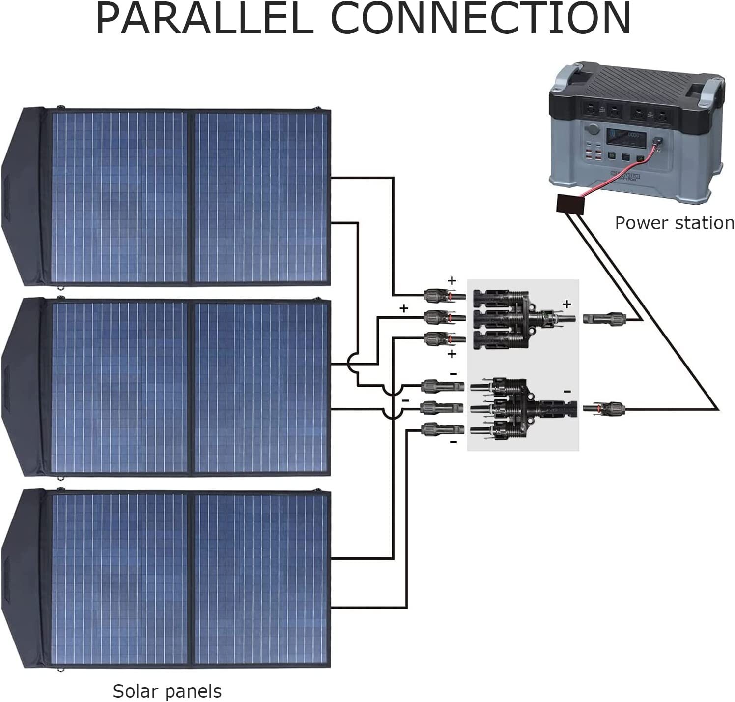 3 to 1 Solar Panel Connectors T Branch Connectors Cable Adapter MFFF + MMMF