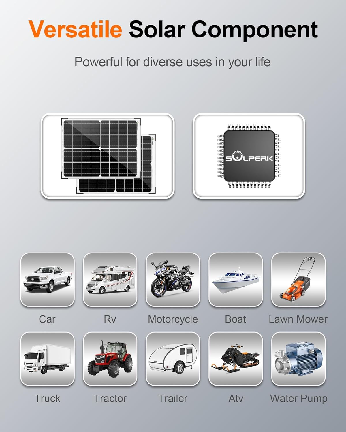 SOLPERK 12V 50W Solar Battery Charger, 2pcs 25W Solar Battery Maintainer+Waterpr