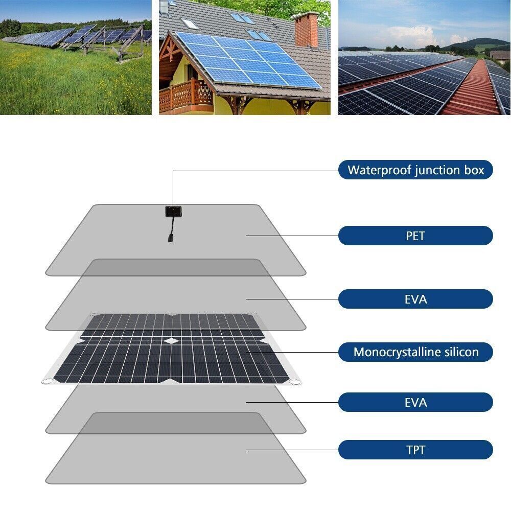 200 Watts Solar Panel Kit 100A 12V Battery Charger with Controller Caravan Boat