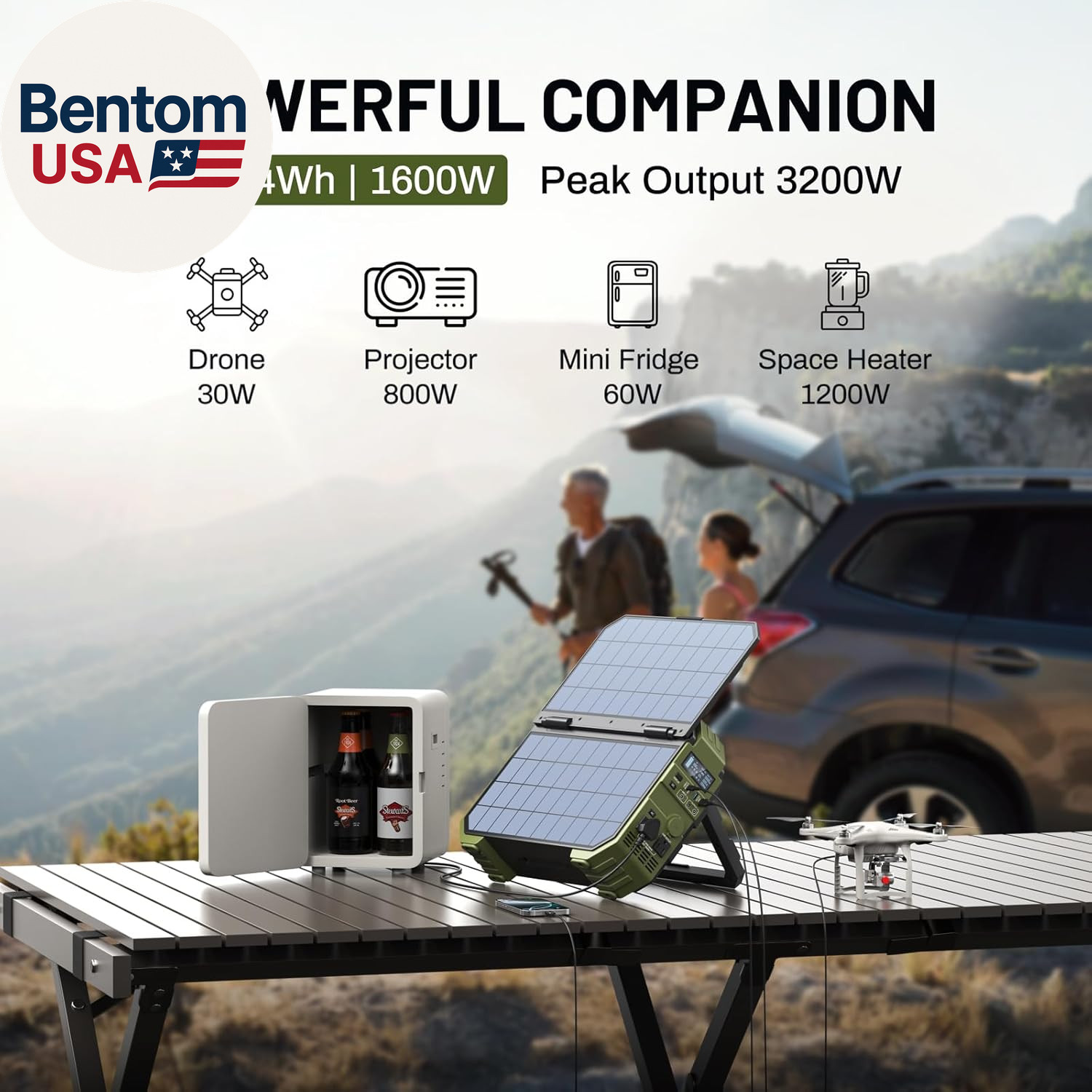 1600W Portable Power Station 1024Wh LiFePO4 Solar Generator Backup Battery