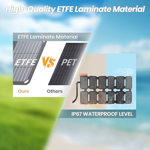 36W Ultra-Portable Solar Panel Charger with Quick Charge – USB-A & USB-C E-36W