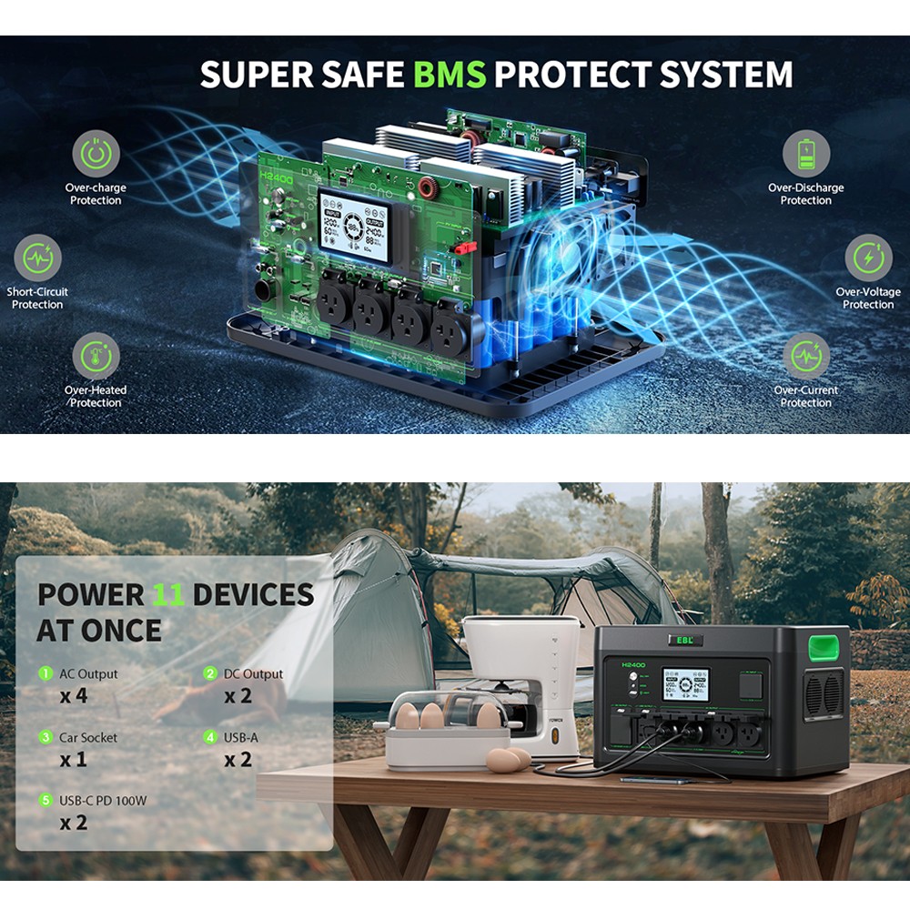 1843.2Wh 2400W Li-ion Battery Portable Power Station for Outdoor Camping Supply