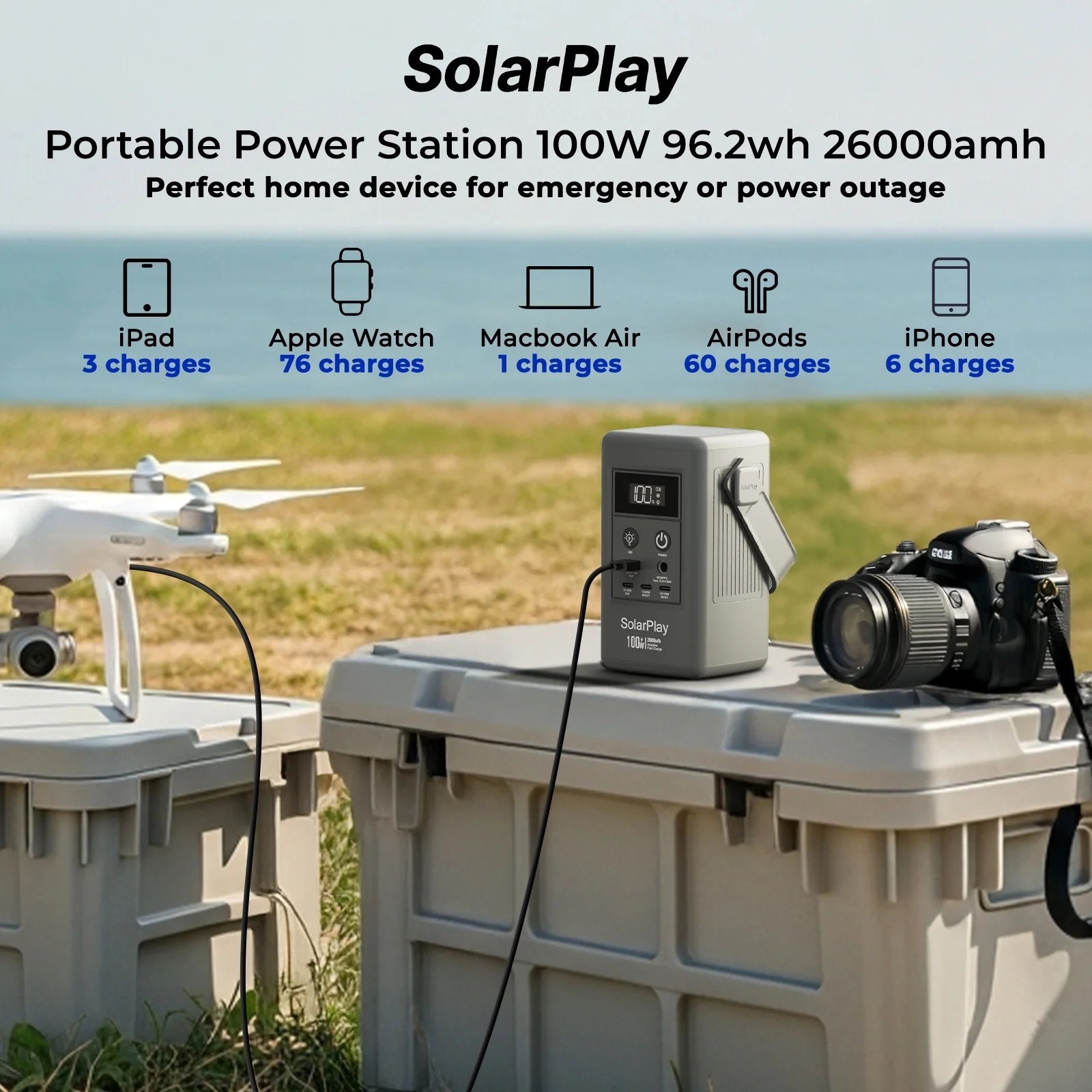 Solarplay 96Wh Portable Power Station With 5 Outlets(3*Type-C, 1*Type-A, 1*DC)