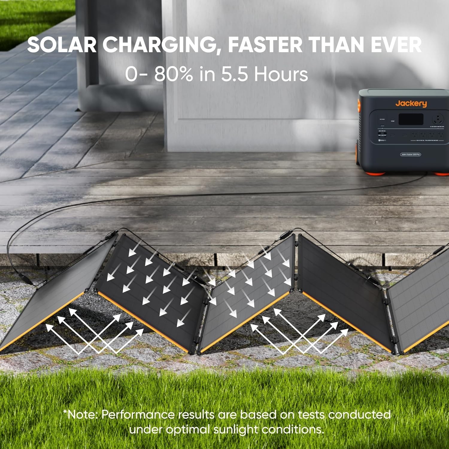 Jackery Explorer 2000 Plus Black Portable Power Station with 500W Solar Panel