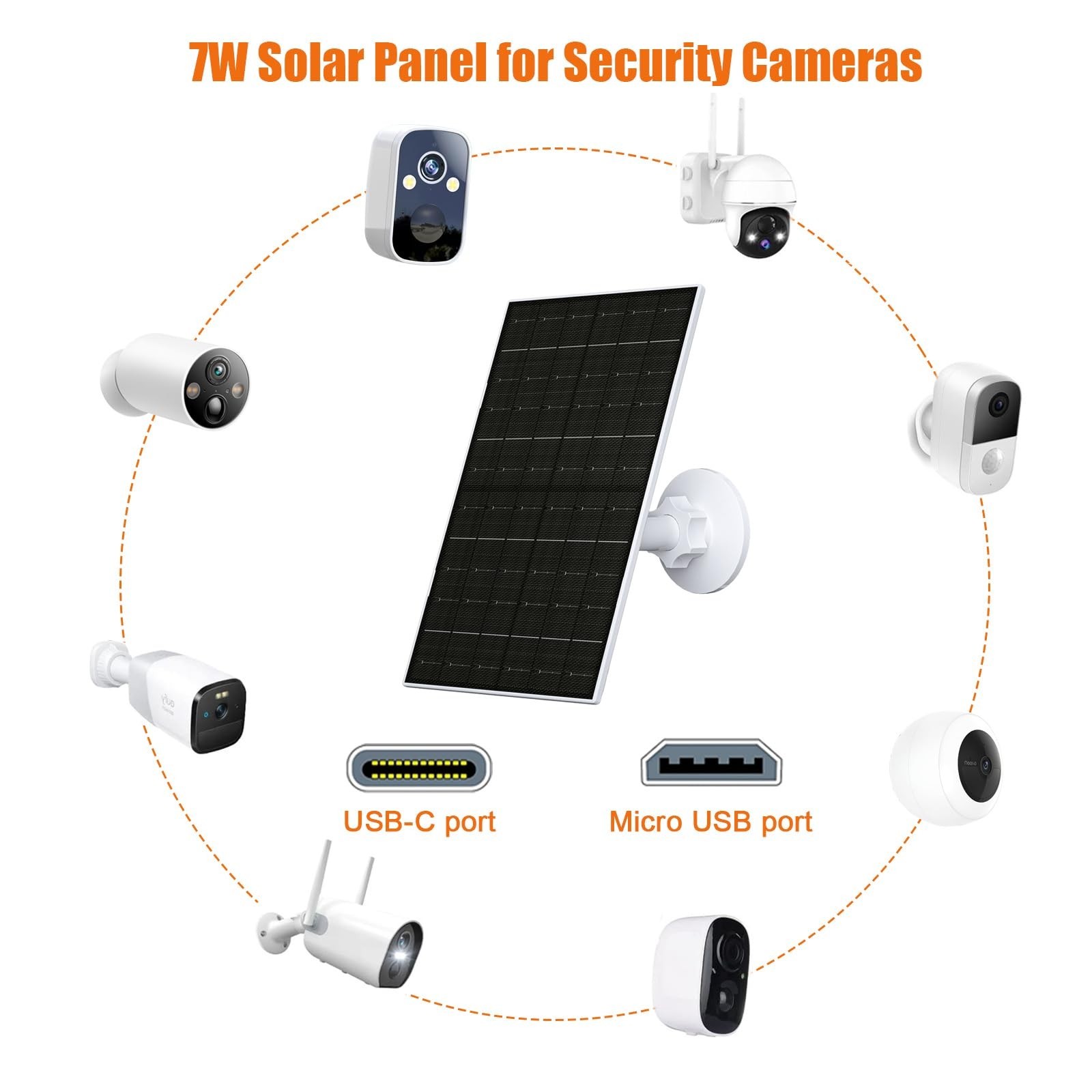 7W Solar Panel for 2K Cameras, USB-C Solar Charger, IP66 Waterproof, 360° Mount,