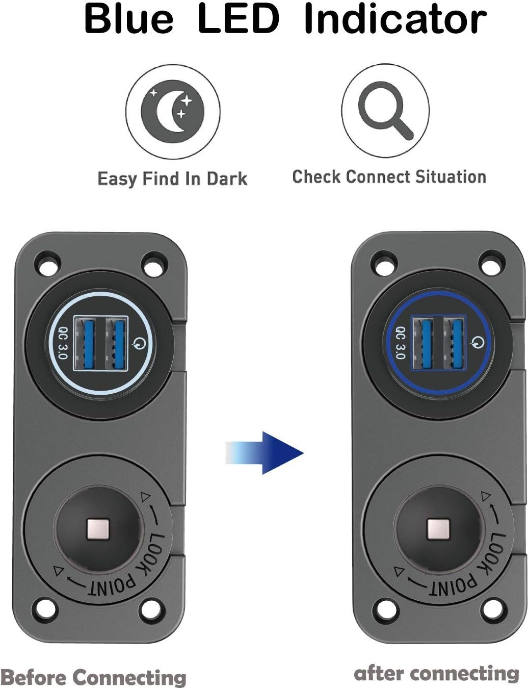 QC 3 0 USB Outlet 12V Marine New