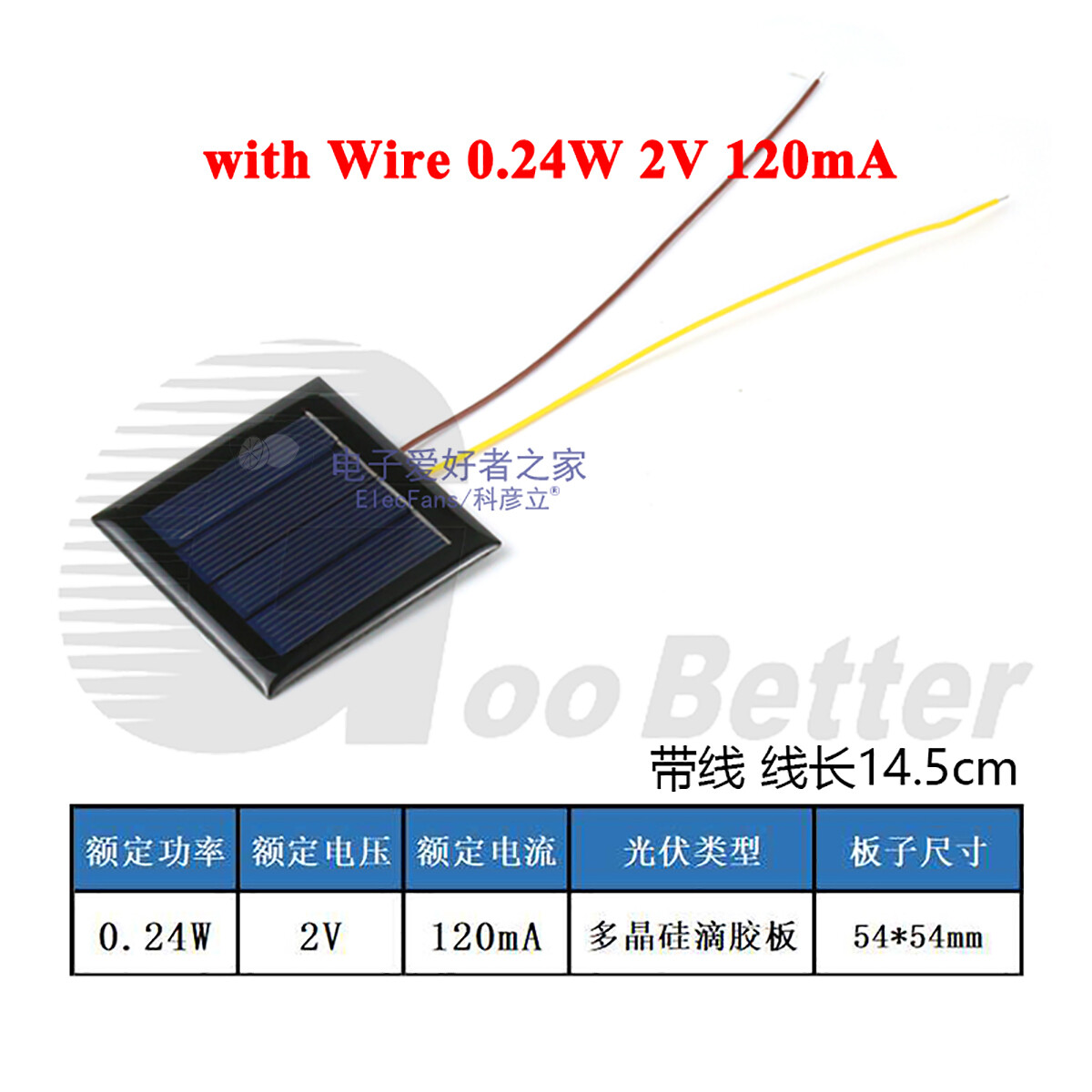 Polycrystalline Solar Panel Cell 2V 3V 5V 5.5V 6V 9V 10V 12V Battery Charger DIY