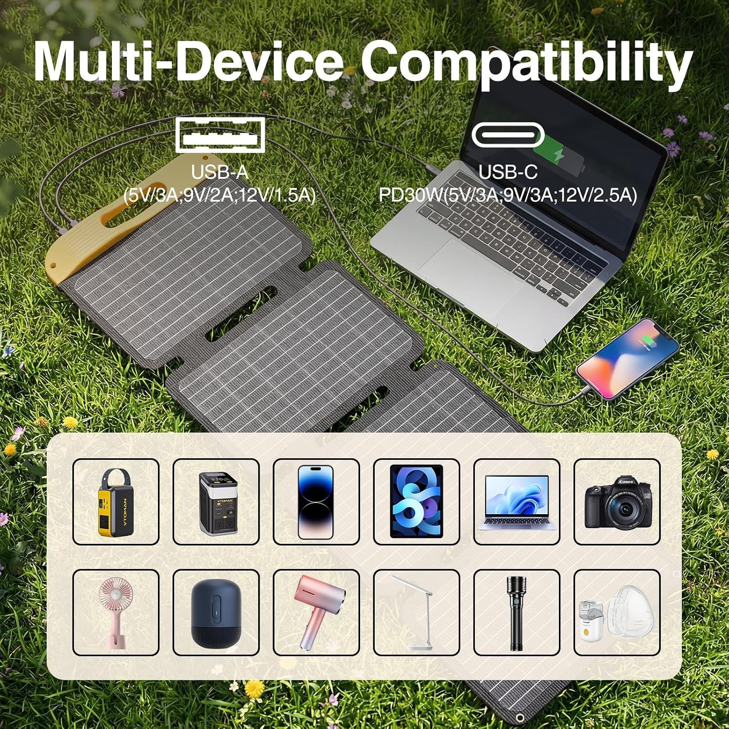 VTOMAN VS40 Portable Solar Panel 40W High Efficiency Foldable Solar – Dual Port!