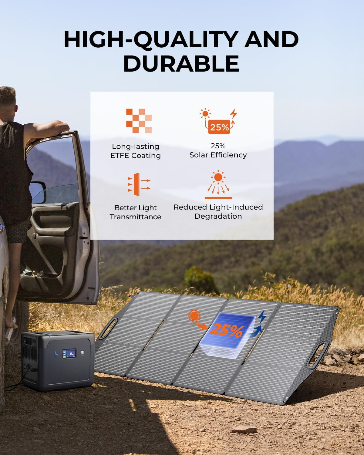 200W Solar Panel, Bigblue Solarpowa 200 Solar Panel Charger with Kickstand