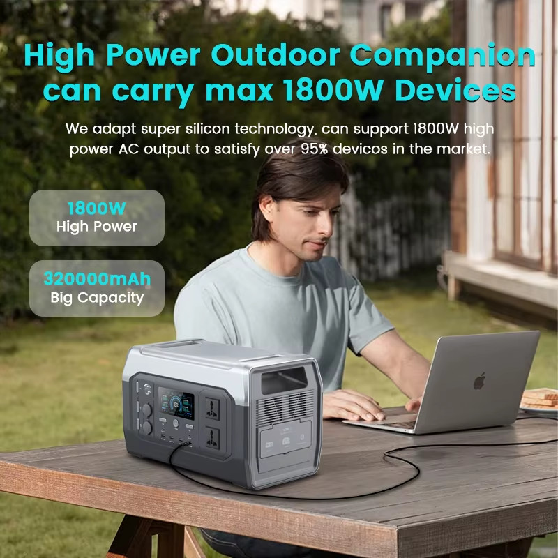 Camping Power Station Outdoor 1024Wh Lifepo4 AC Portable Solar Generator 200W 20