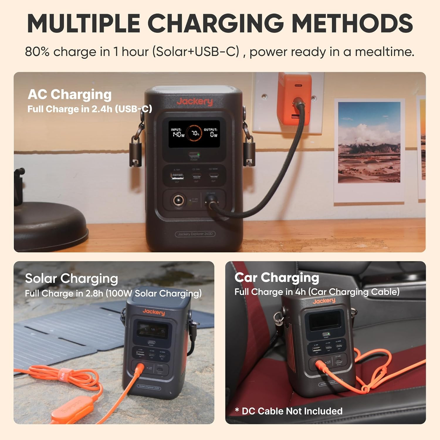 Jackery Portable Power Station Explorer 240D, 256Wh Backup Lithium Battery, with