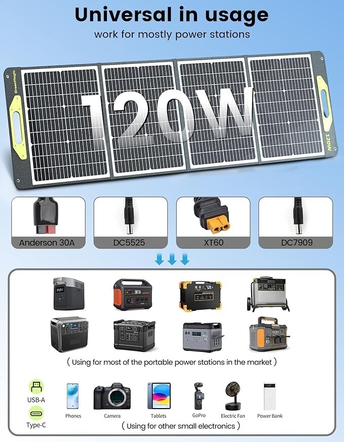 Greenmagic 120W 20V Portable Foldable Solar Panel for Generator Power Station RV