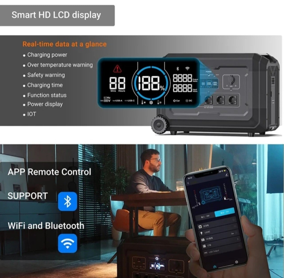FSENERGY 3600W Portable Solar Generator SmartLiFeP04 UPS Power Station App Wifi
