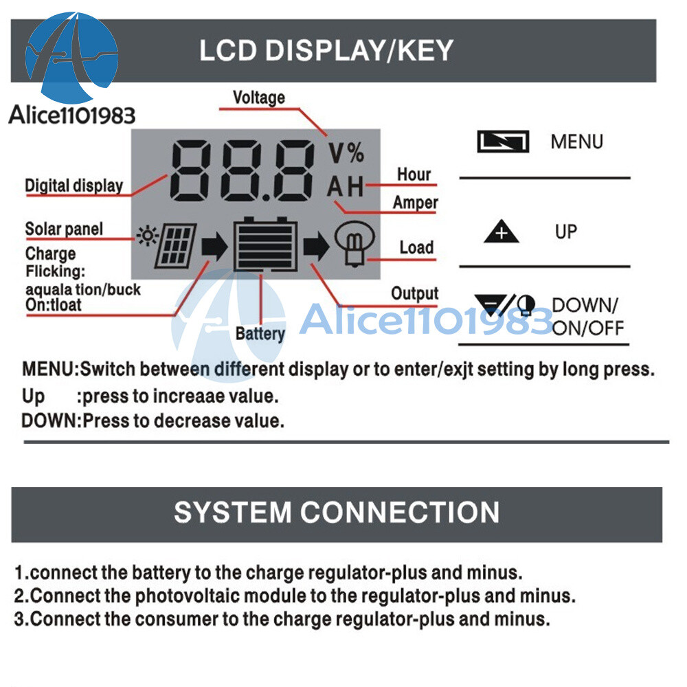 12V 24V 10A/20A/30A Solar Panel Regulator Charge Controller Battery Dual USB PWM