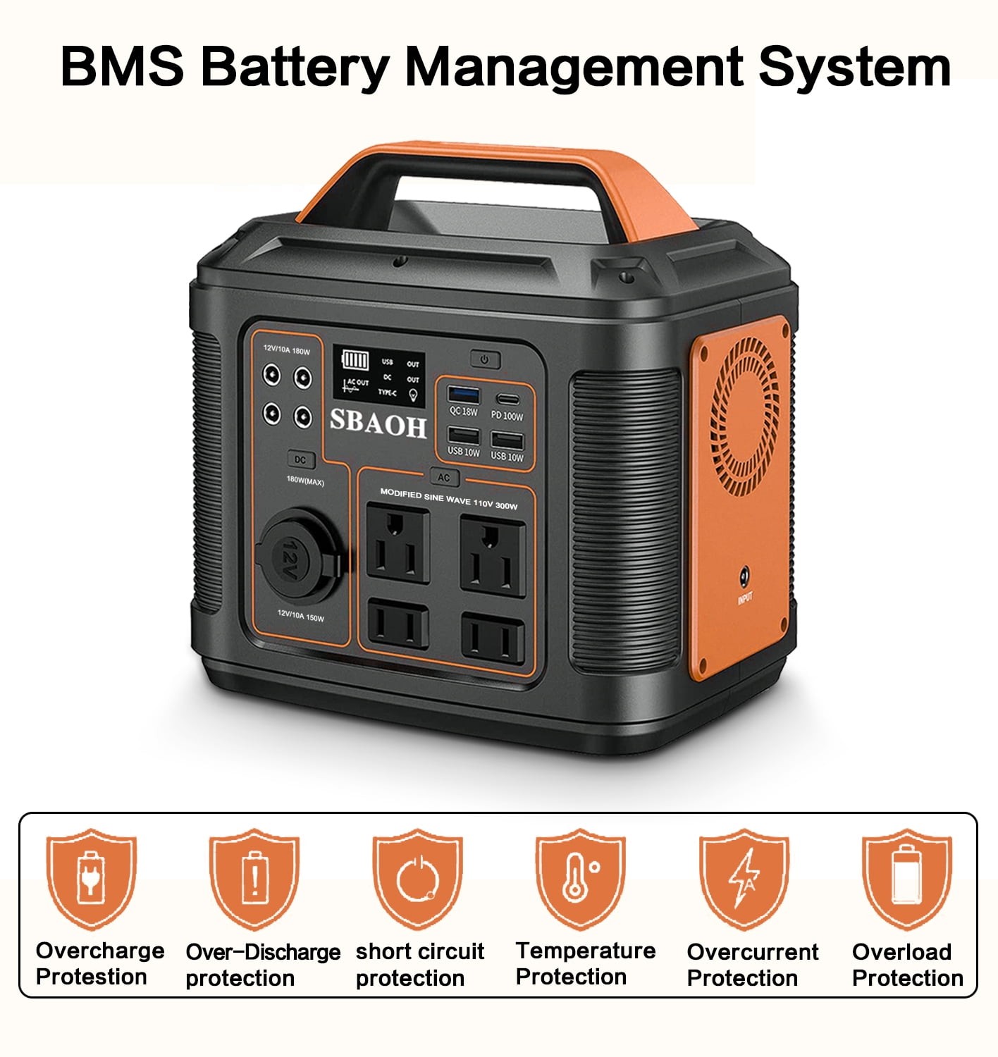 Estacion De Energia Portatil 300W Peak 600W Con 2 Tomas De Corriente USB-C