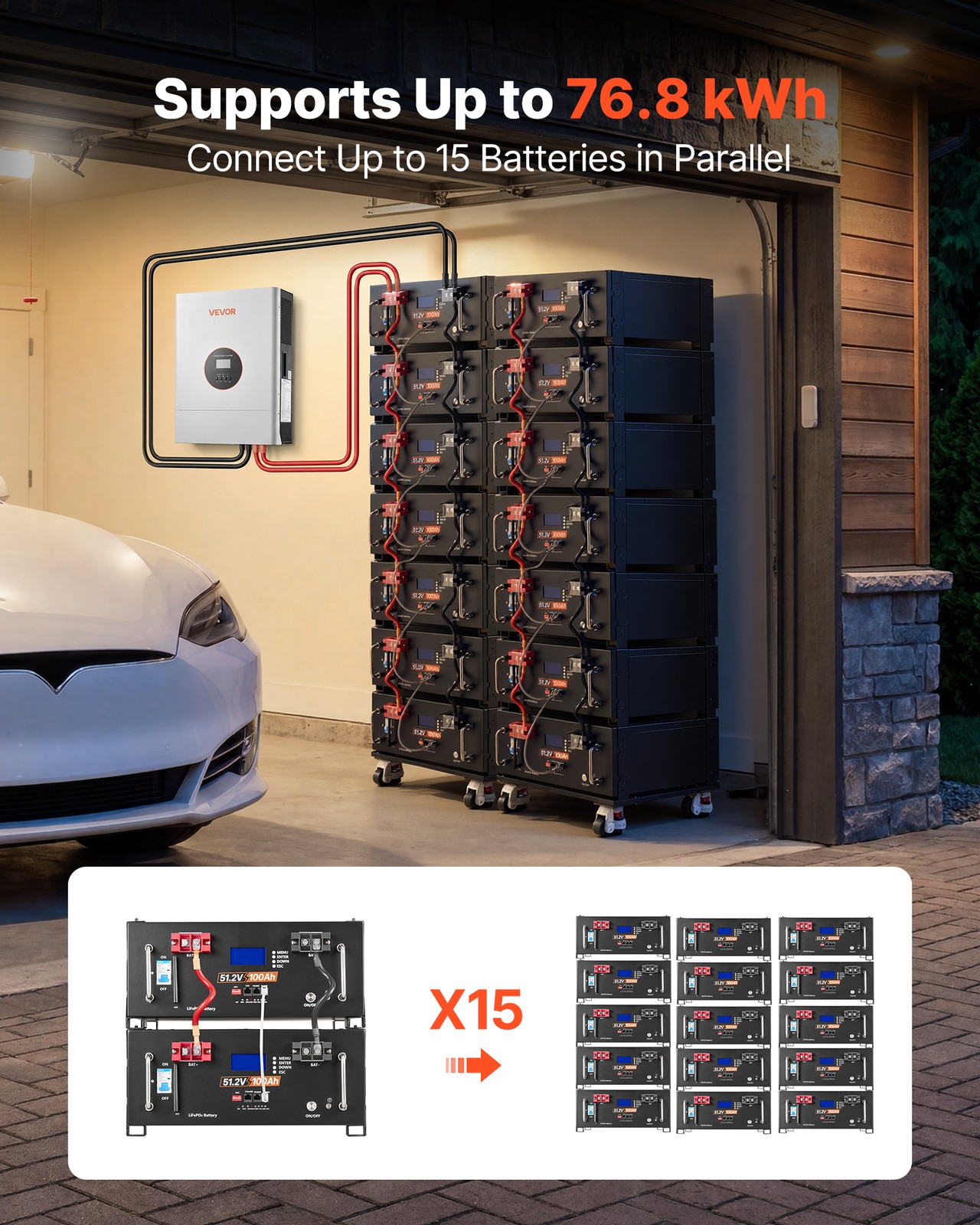 VEVOR Home Power Station Backup Power 5120Wh LiFePO4 Lithium AC 5000W Inverter