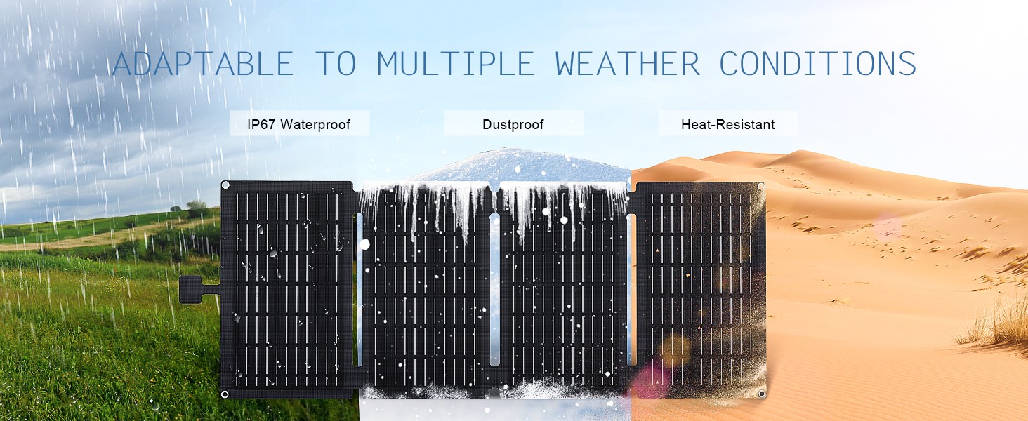 40W Foldable Waterproof Mono Solar Panel Charger RV with USB-C & USB-A Power NEW