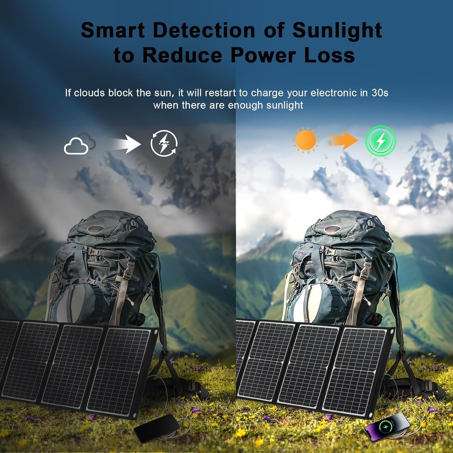 Waterproof 100W Solar Charger – Fast Charge Your Devices Anywhere Outdoors
