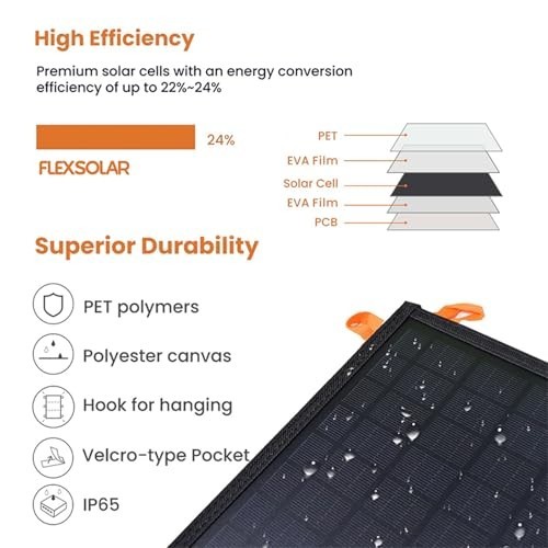 60W Foldable Solar Panel Charger – High Efficiency, Waterproof, USB & DC Output