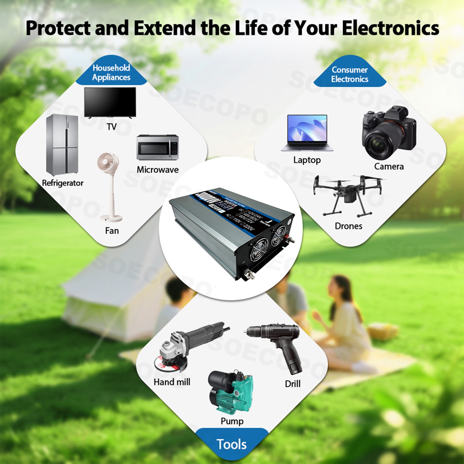 30000W Solar Power System | SOECOPO 200W Panel + Controller Inverter