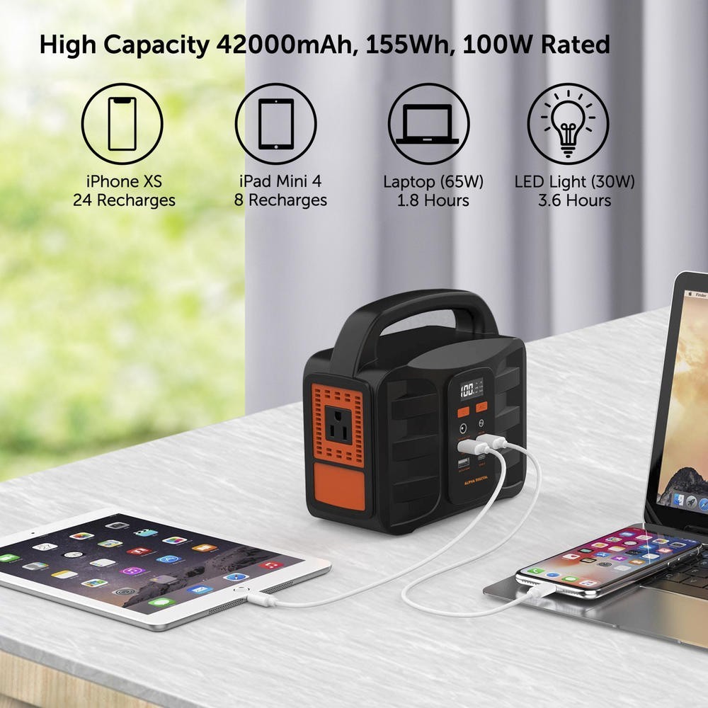 Portable 100W Lithium Ion Portable Power Station Solar AC 12V Outlet Recharge