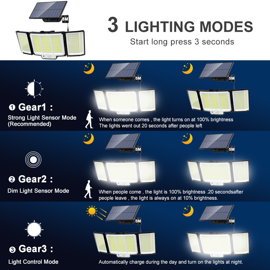 1,2 Pack Solar Lights Outdoor 348 LED Motion Sensor Lights With Remote Control
