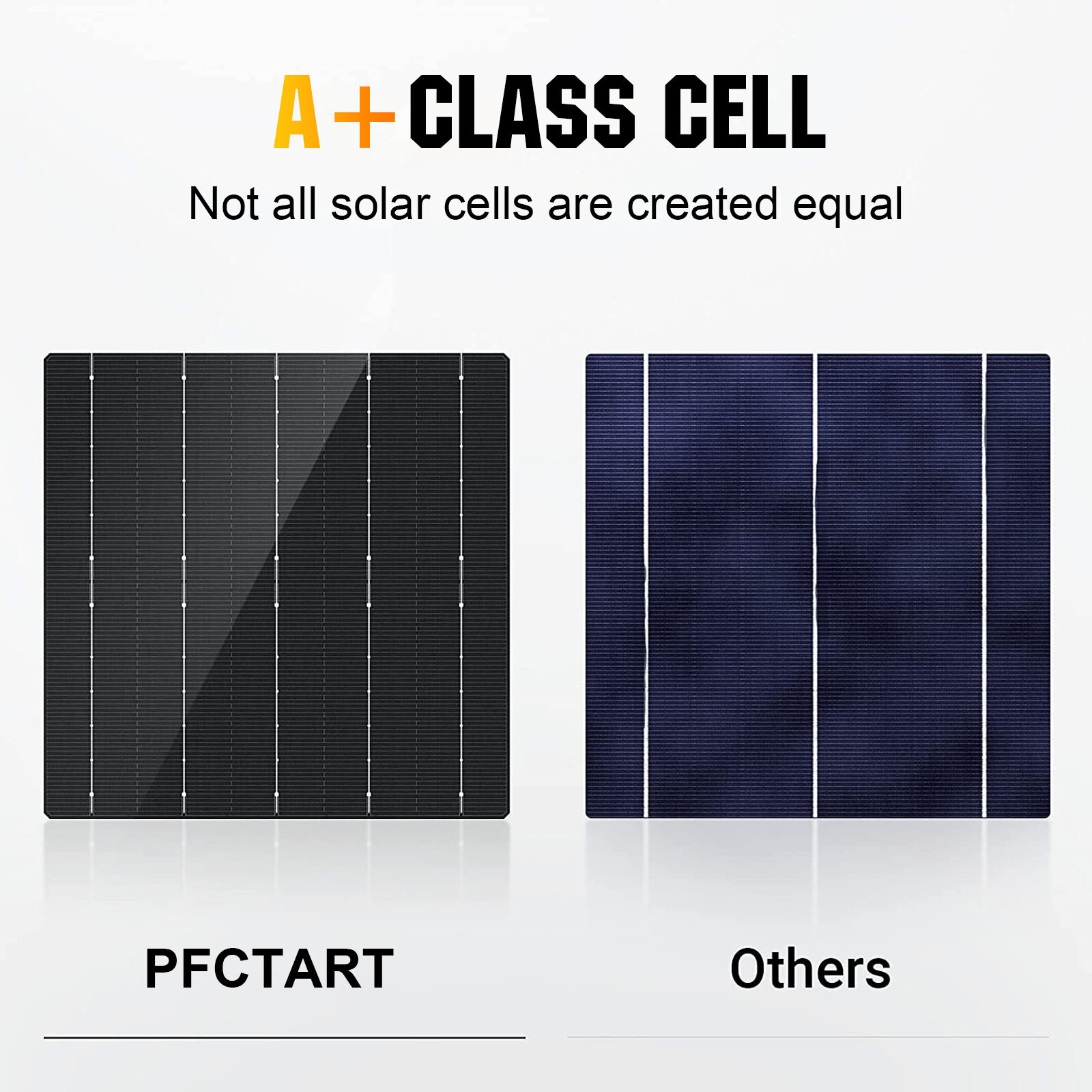 100W Solar Panel High Efficiency Monocrystalline PV Solar Panels RV Boat Caravan