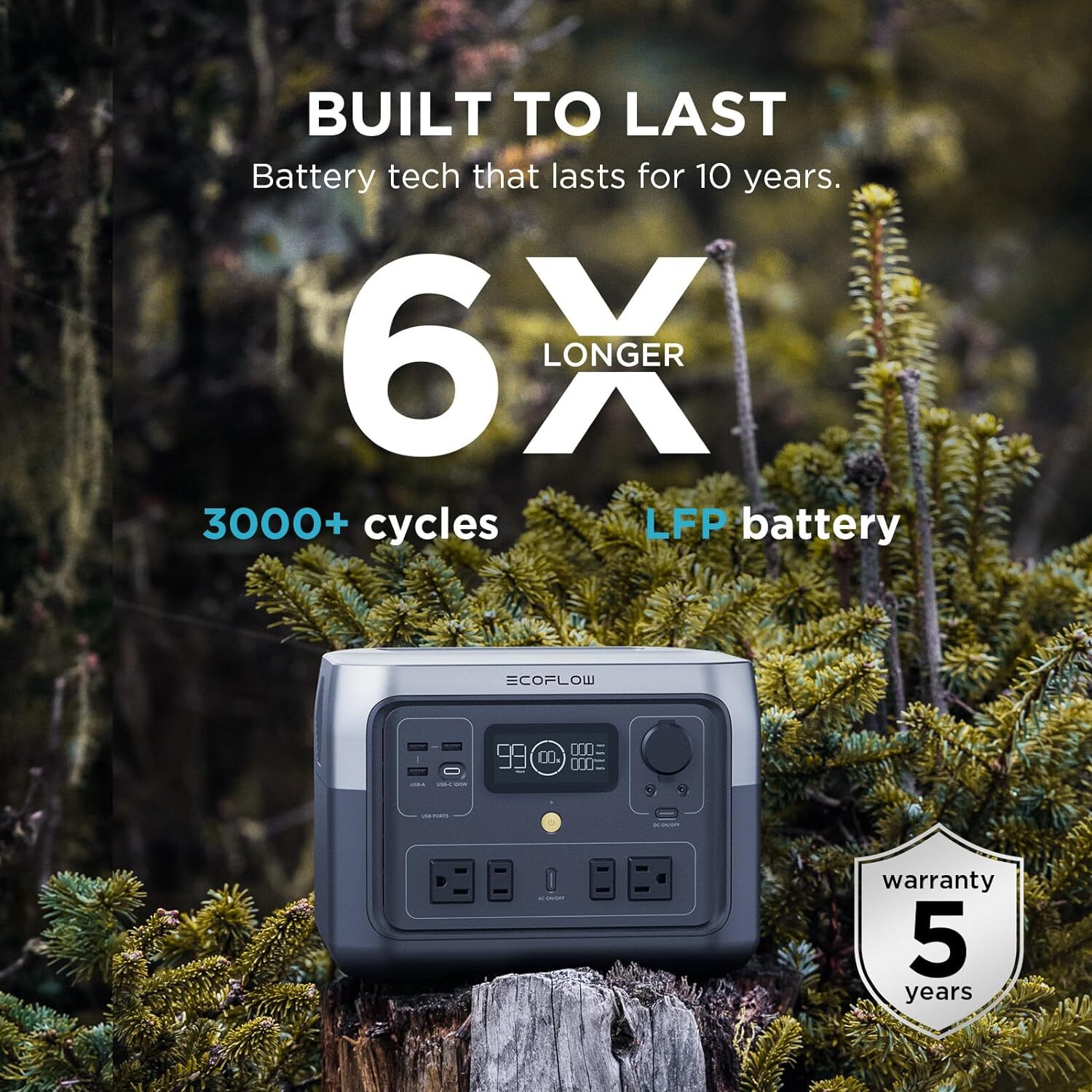 EcoFlow 499Wh Portable Power Station RIVER 2 Max 500 Solar Generator for Outdoor