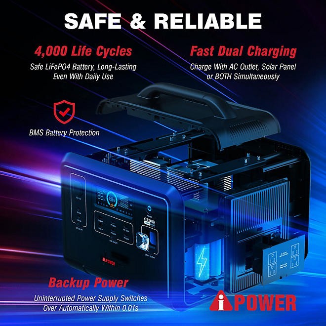 A-iPower Portable Power Station 2400-Watt Peak LiFePO4 Battery With Rapid Charge