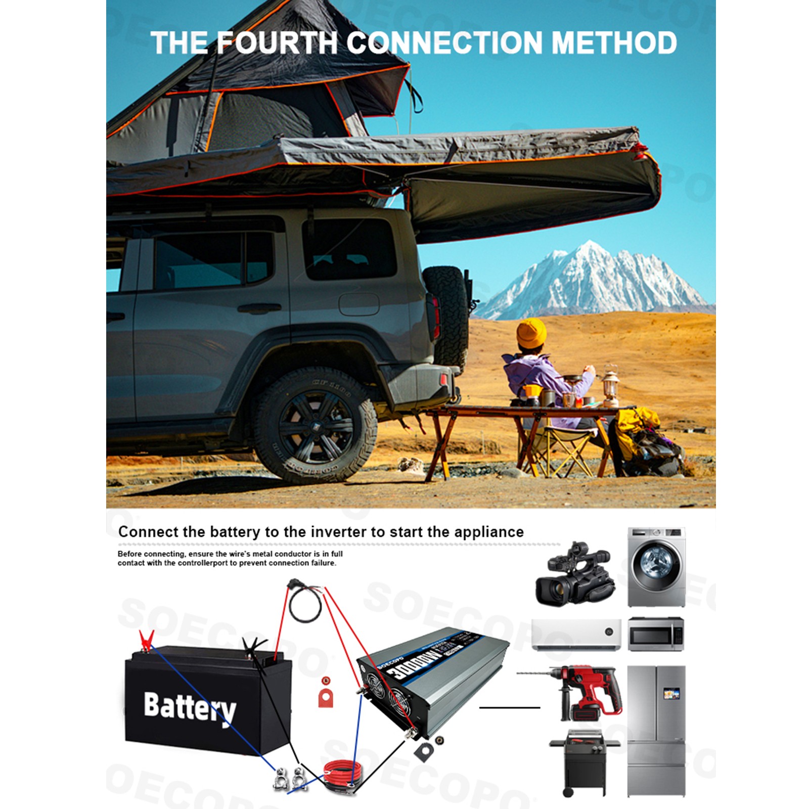 30000W Solar Power System | SOECOPO 200W Panel + Controller Inverter