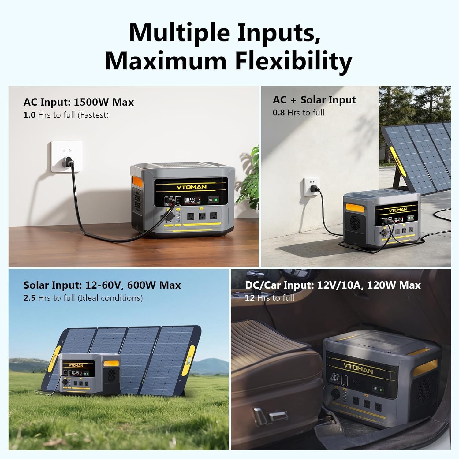 VTOMAN FlashSpeed 2400 Portable Power Station, 1408Wh LiFePO4 Battery 2400W US