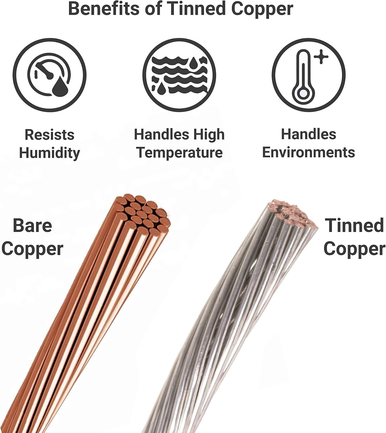 High-Quality 6FT 10AWG Solar Extension Cable with Tinned Copper Conductors