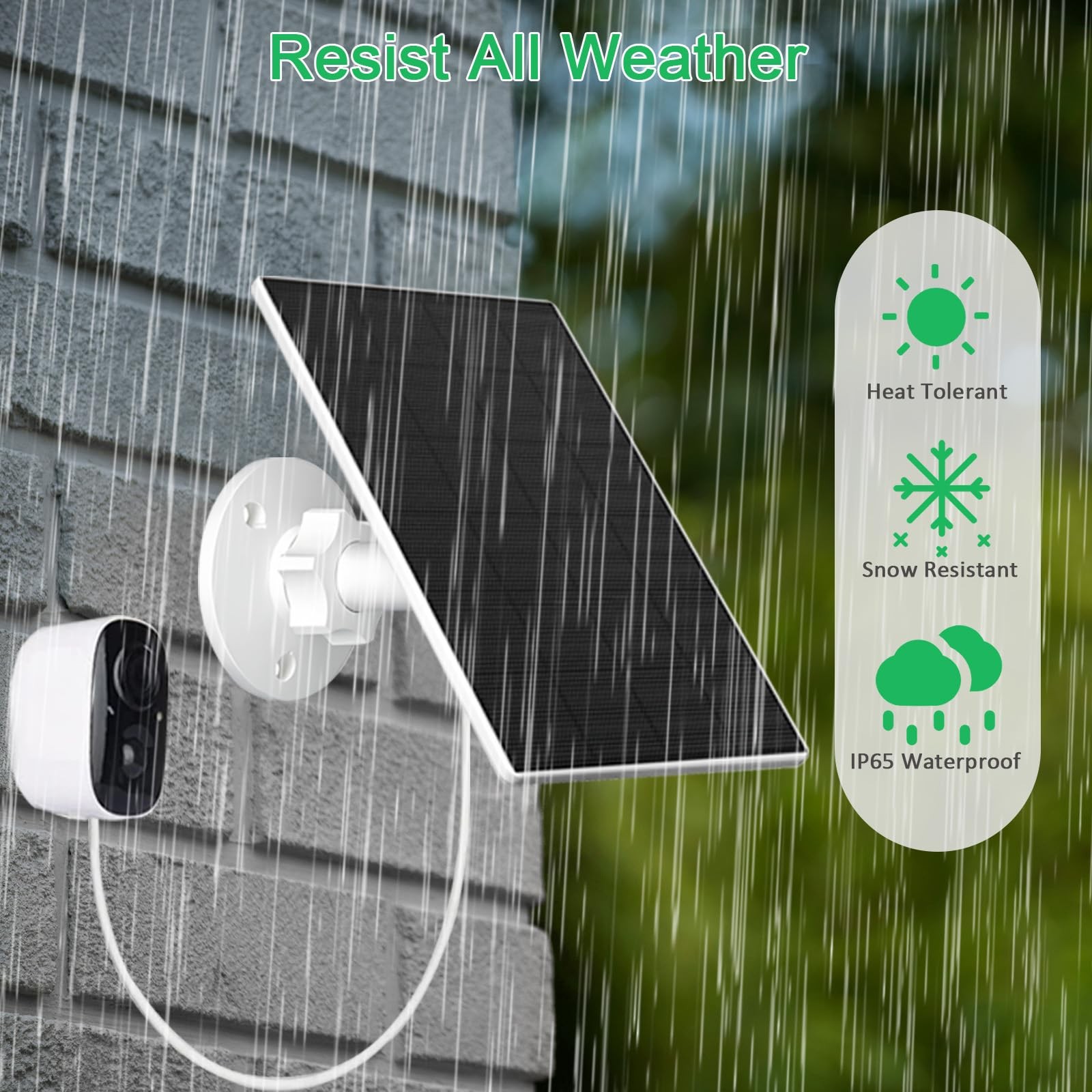 2W Solar Panel for Cameras, USB-and USB, White, 2 Pack