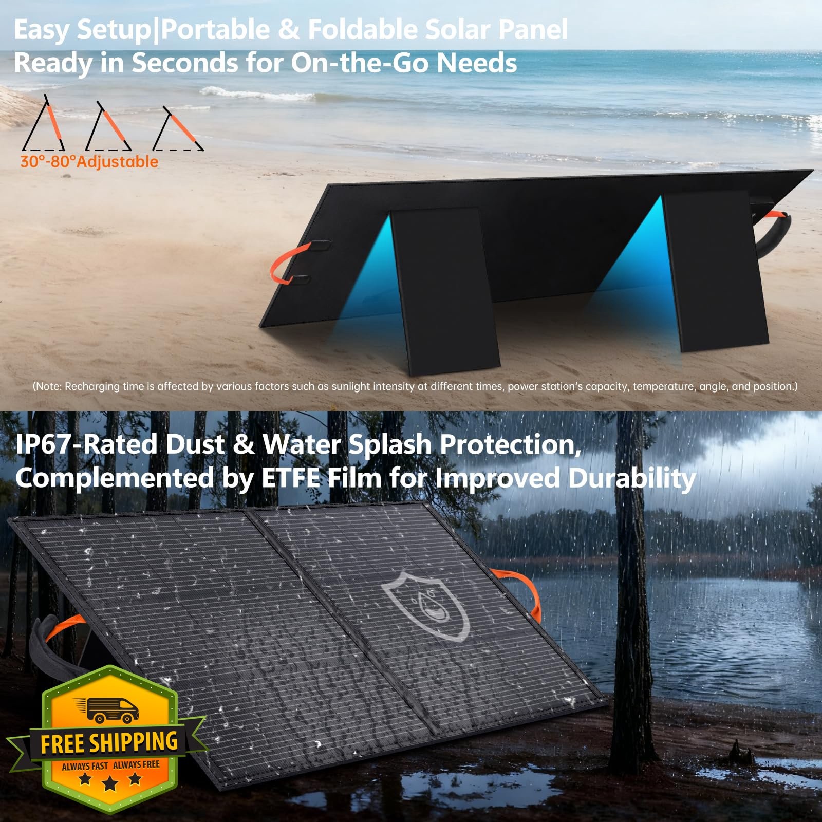 TPDEFZQ 110W Solar Panel ETFE Matte Black
